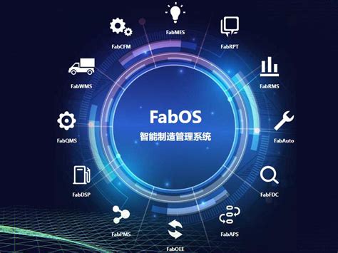 FABOS智能制造管理系统