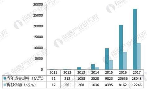 2017-2022年中国互联网行业深度研究及投资规划研究报告_观研报告网
