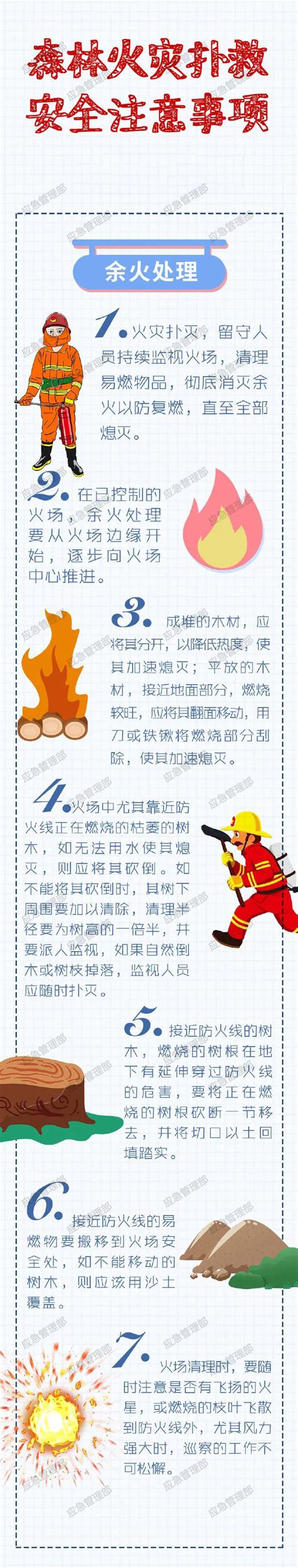 森林防火人人有责防范森林火灾知识宣传展板图片下载_红动中国