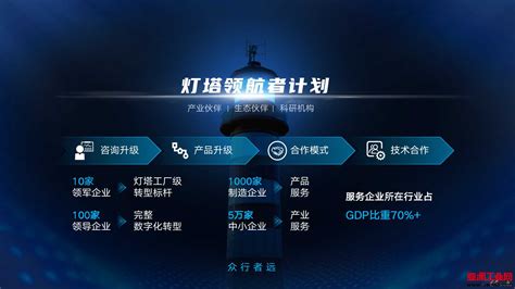 2021灯塔工厂白皮书正式发布 集结成功灯塔照亮中国制造数字化_电子电器_行业资讯_亚洲工业网