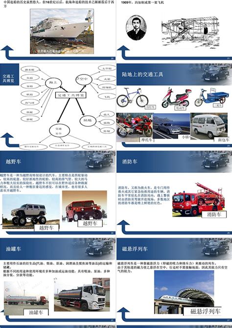 中国交通工具的演变史|马车|轿子|西夫拉克_新浪新闻