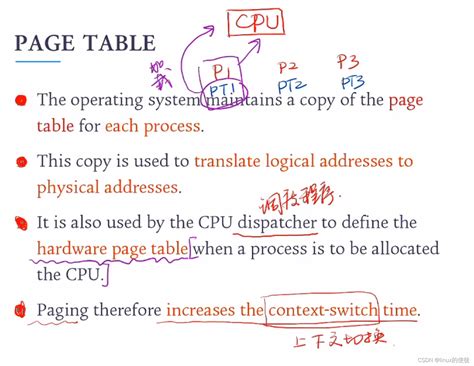 包含ie964位的词条