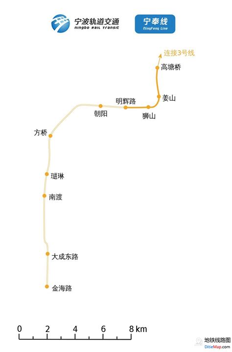 宁波地铁宁奉线(宁奉城际) - 地铁线路图
