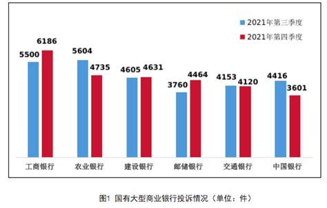 中国城市供热面积、供热量及供热能力情况分析： 集中供热面积不断增长[图]_财富号_东方财富网