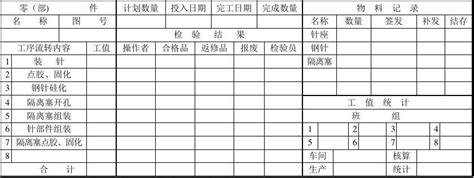 工序流转单模板_word文档在线阅读与下载_免费文档