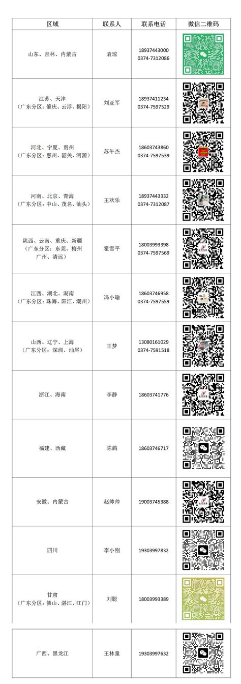 GB 9706.1-2020 电气绝缘图 - 绝缘示例 - www.EMC.wiki - 电磁兼容网