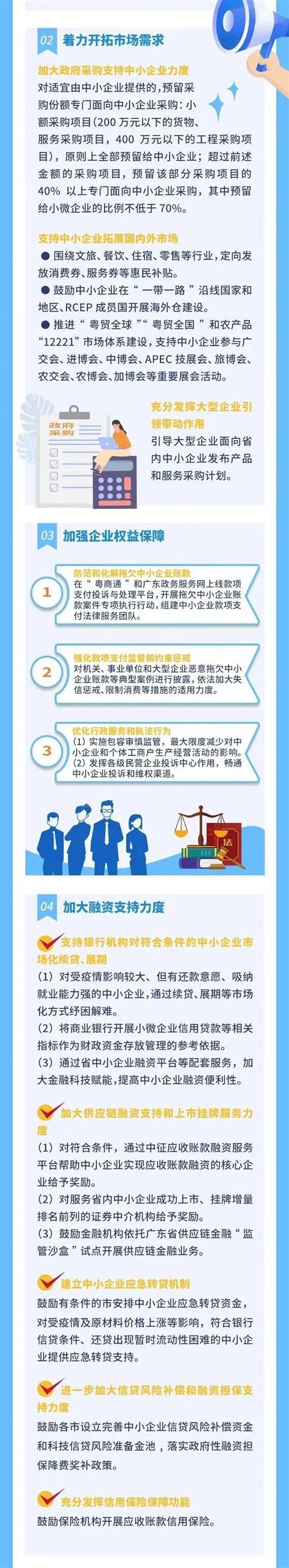 【政策扶持】广东省激发企业活力推动高质量发展若干政策措施-世展网