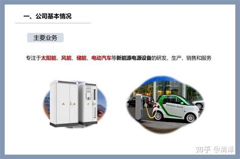 阳光电源品牌IP吉祥物设计-杭州巴顿品牌策划设计公司