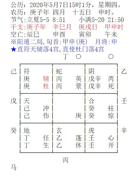 周易基础知识之十二长生_易阳子