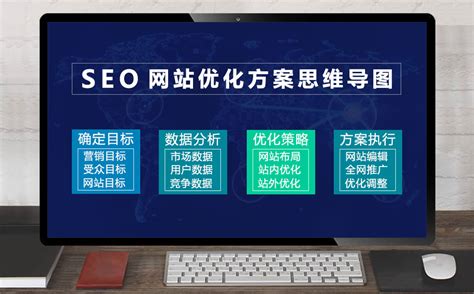 SEO网站优化方案-客来SEO