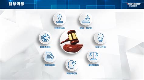法院诉讼自助服务终端|UI|软件界面|柳海 - 原创作品 - 站酷 (ZCOOL)