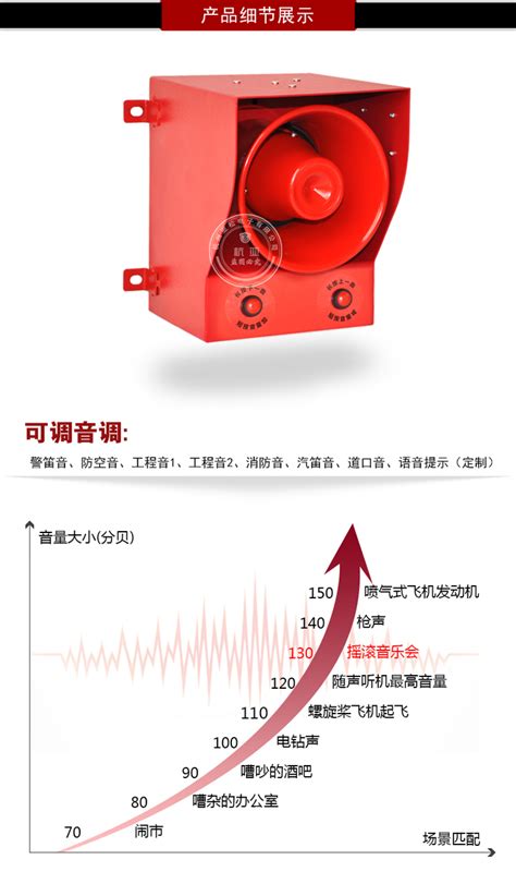 YS-05D大分贝声音报警器,语音报警器,大分贝语音报警器-杭州亚松电子有限公司