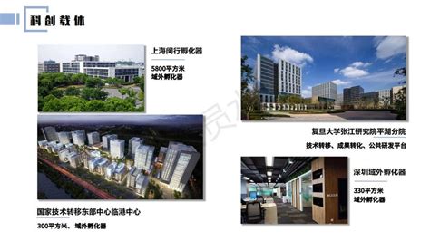 张江长三角科技城平湖园 PPT 园区介绍 开发区介绍 嘉兴平湖 嘉兴平湖新埭_政府园区_中南高科厂房出售代建定造平台