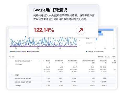 瑞欧金属外贸网站google优化推广-东营远见网络公司