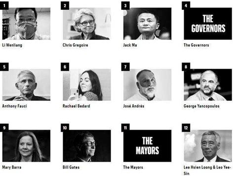 世界公认十大伟人杰出领袖，全球最伟大的人排行榜