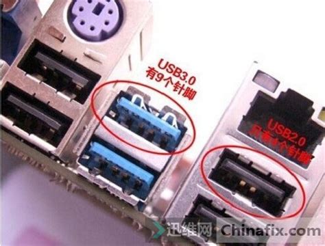相同容量 USB3.0究竟比USB2.0快多少?_闪迪 至尊极速USB闪存盘 CZ80（64GB）_移动存储评测-中关村在线