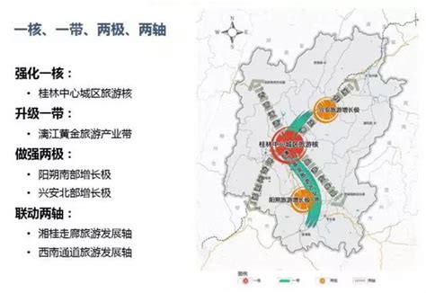 [广西]桂林卫星城灵川核心区城乡一体化生态城市设计方案-居住建筑-筑龙建筑设计论坛