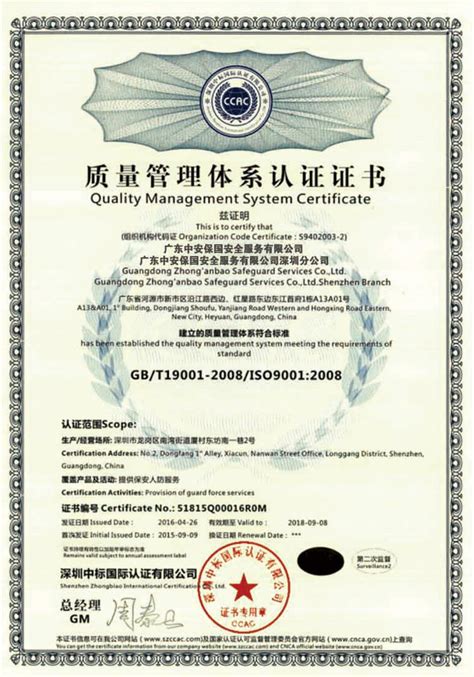 ISO9001质量体系认证-产品展示 - 浙江双伟机械有限公司