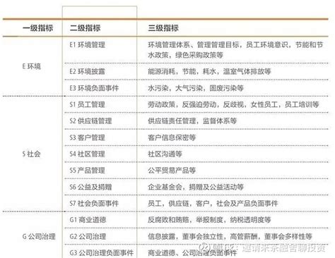 第三方评估机构是什么 - 深圳市上书房信息咨询有限公司
