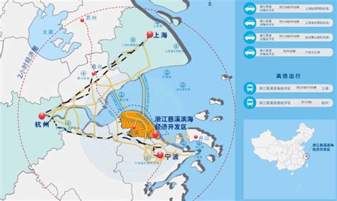 天津滨海新区主要由哪几个区组成的？