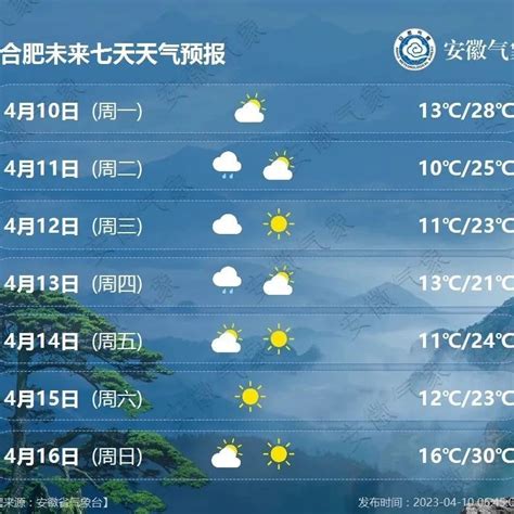 安徽天气预报_手机新浪网