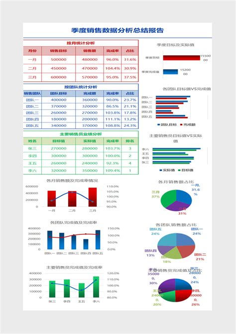 蓝色财务数据分析PPT模板下载_财务_图客巴巴