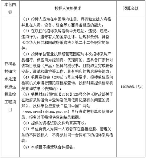 山东德州齐河县村镇污水处理设施远程监控工程招标-工程招标-中国安全防范产品行业协会