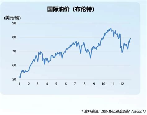 “三桶油”财报显示：去年日赚近10亿_华商网