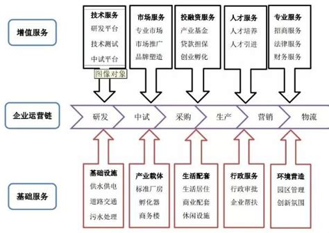 规划公示|苏州工业园区东沙湖基金小镇 - 本地新闻 -苏州乐居网