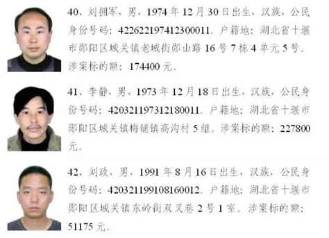 2021年第一批失信被执行人名单，苏州这34人被曝光_中国江苏网