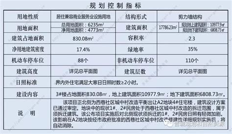 2021年03月京津冀城市地下综合管廊工程造价信息