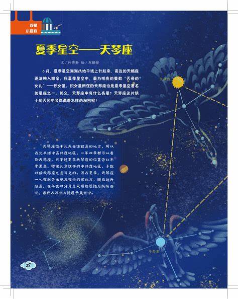 夏季的星空代表的星座