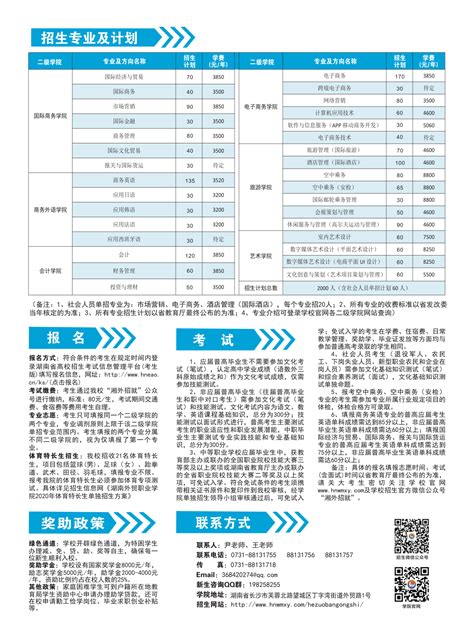 湖南外贸职业学院2020年单独招生简章_湖南外贸职业学院官方网站