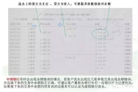 华夏银行（福州）个人二手住房按揭贷款最高额度及首付比例_房家网