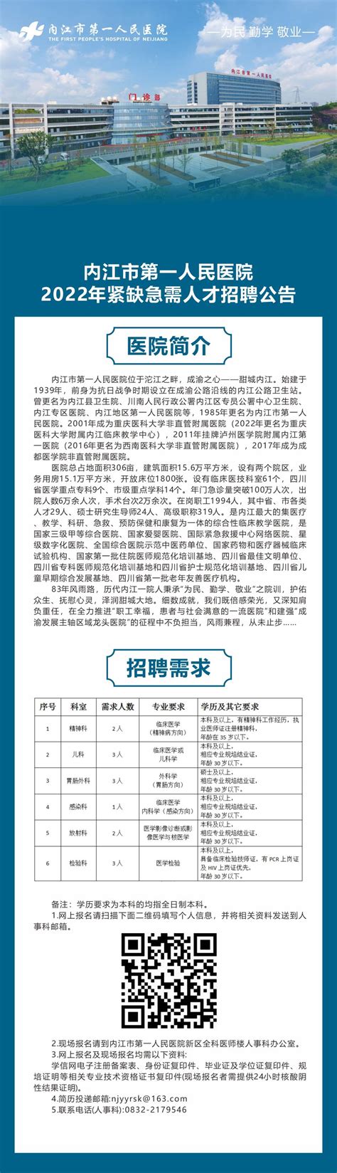 内江市第一人民医院2022年紧缺急需人才招聘公告-内江市第一人民医院