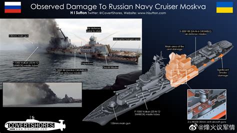 俄军遭遇最惨烈损失：黑海舰队旗舰被摧毁，万吨巡洋舰不堪一击__财经头条