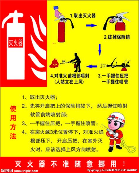 消防栓 灭火器使用方法设计图__其他_广告设计_设计图库_昵图网nipic.com