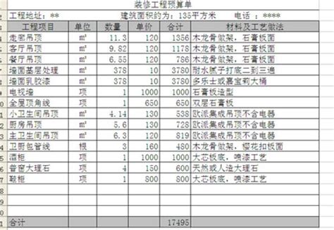 最新水电改造价格明细表表格excel格式下载-华军软件园