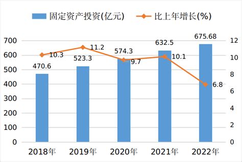 9张图看透最新中国民企500强：这行业猛增6家 上榜最多的省份是..._凤凰网