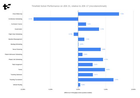 Java下载32位-Java下载32位通用版官方下载[开发工具],版本列表-天极下载