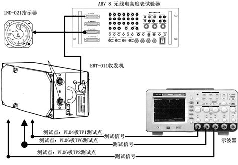 KD3001数字式接地电阻测试仪操作指南_化工仪器网