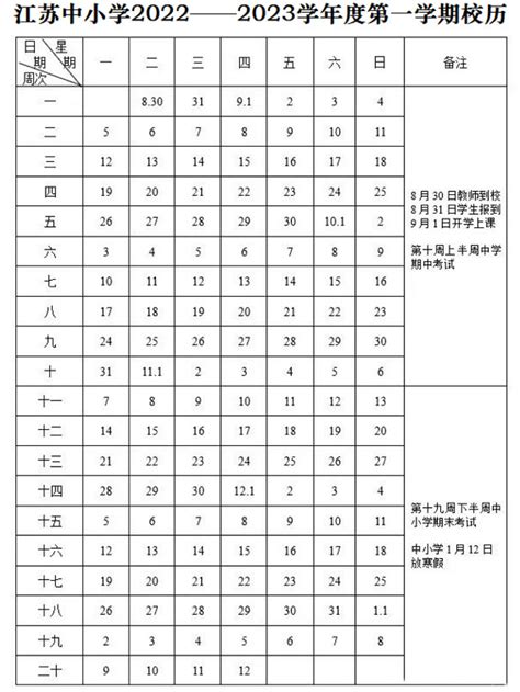 2021年四川高校暑假时间排行榜公布，最长77天-高考直通车