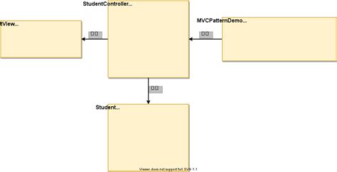 MVC模式与三层架构是什么-PHP博客-李雷博客