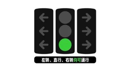 自主优化放行时间！北京中心城区交通信号灯联网联控率达95%