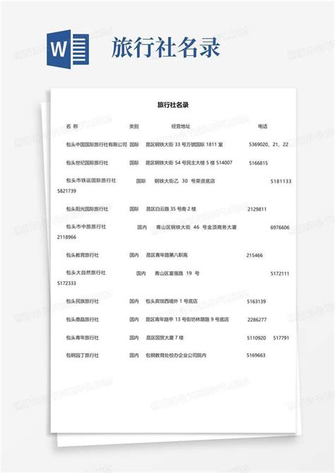 云南昆明市延安医院2017年住院医师规范化培训拟招录学员名单