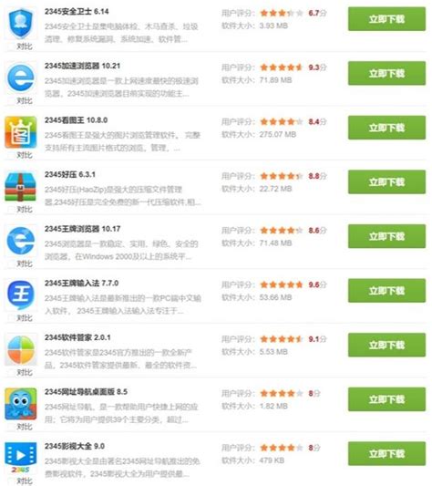 软件捆绑安装太流氓 恐怕中文十级才能看懂_凤凰科技