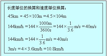 线速度与角速度的关系(线速度与角速度的换算公式）_卡袋教育