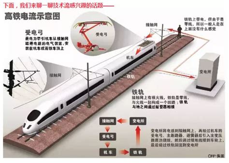 陕西华龙铁路电器有限公司|其他|产品列表