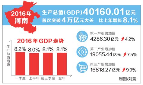 2023年10月，河南省政府出台了这些重要政策凤凰网河南_凤凰网