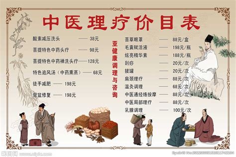 华夏传统中医养生中医理疗项目宣传展板设计图片下载_psd格式素材_熊猫办公